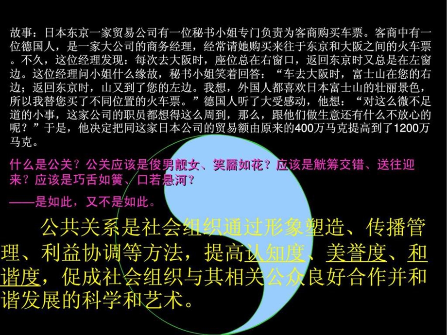 物业管理公司公共关系学讲义.ppt_第3页