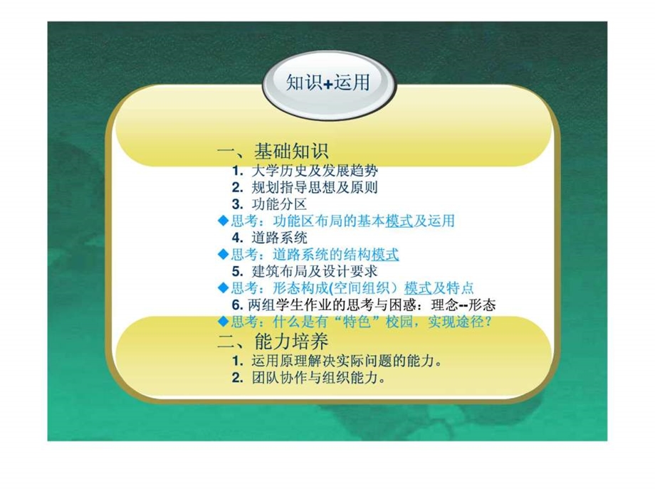 大学校园规划基础知识.ppt39.ppt_第2页