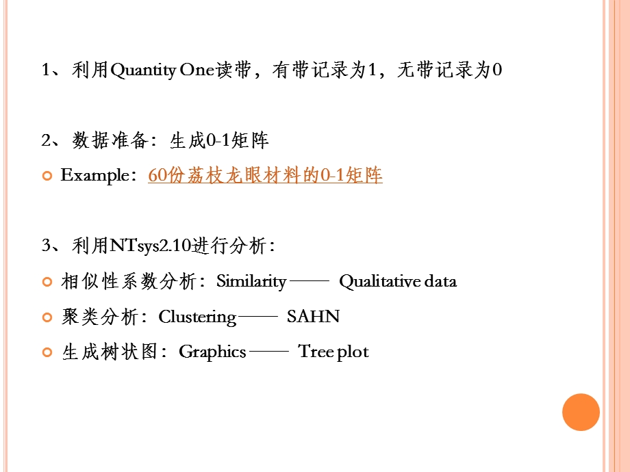 4种软件使用说明研究生课程.ppt_第2页