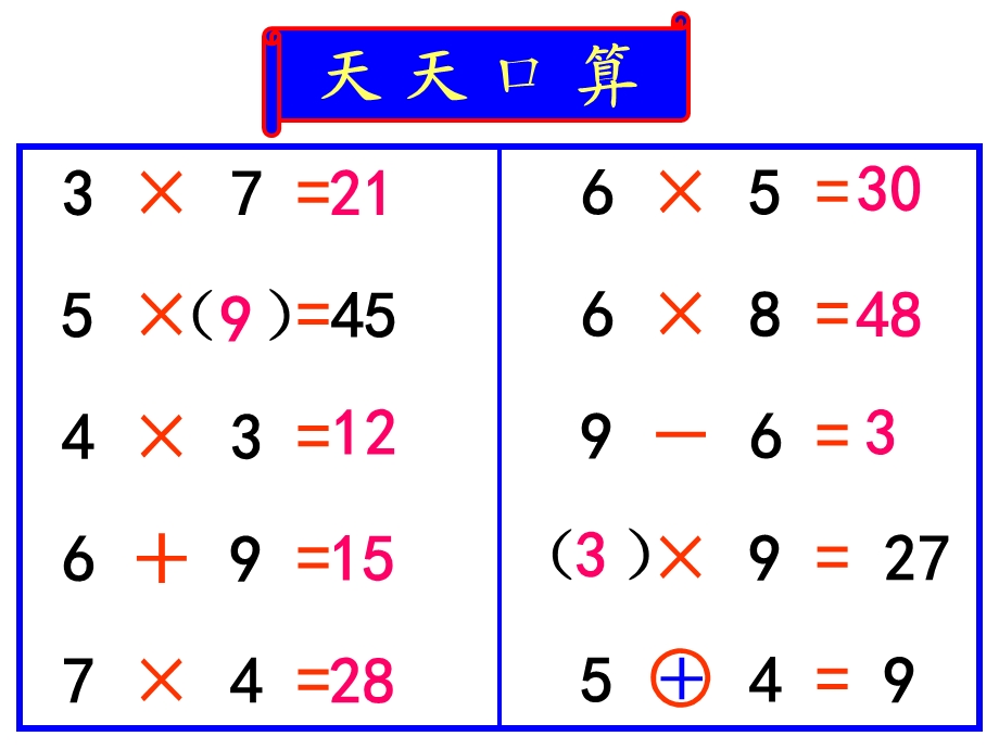 表内乘法(二)的整理和复习2.ppt_第2页