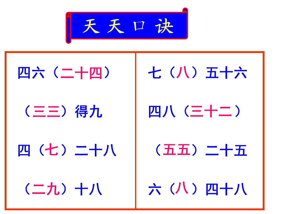 表内乘法(二)的整理和复习2.ppt_第3页