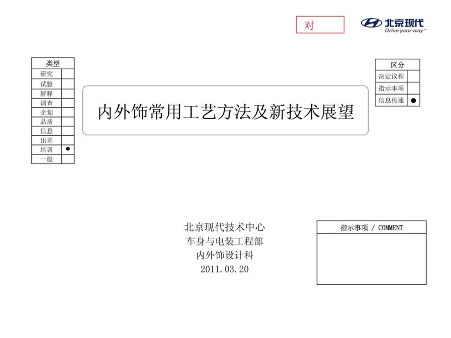 汽车内外饰常用工艺及新技术展望1666321797.ppt.ppt_第1页