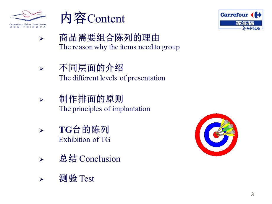 家乐福培训排面设计.ppt_第3页