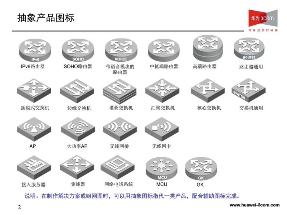 华为网络拓扑图元素图标1467968978.ppt.ppt_第2页