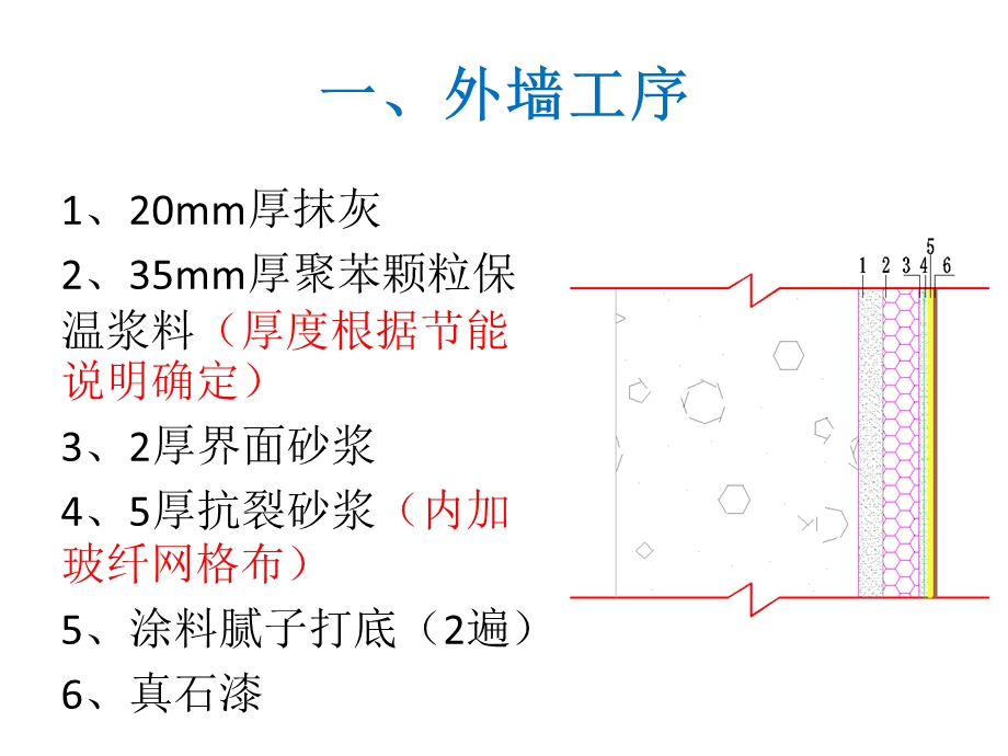 四期工程抹灰交底书外抹灰外墙做法.ppt_第2页