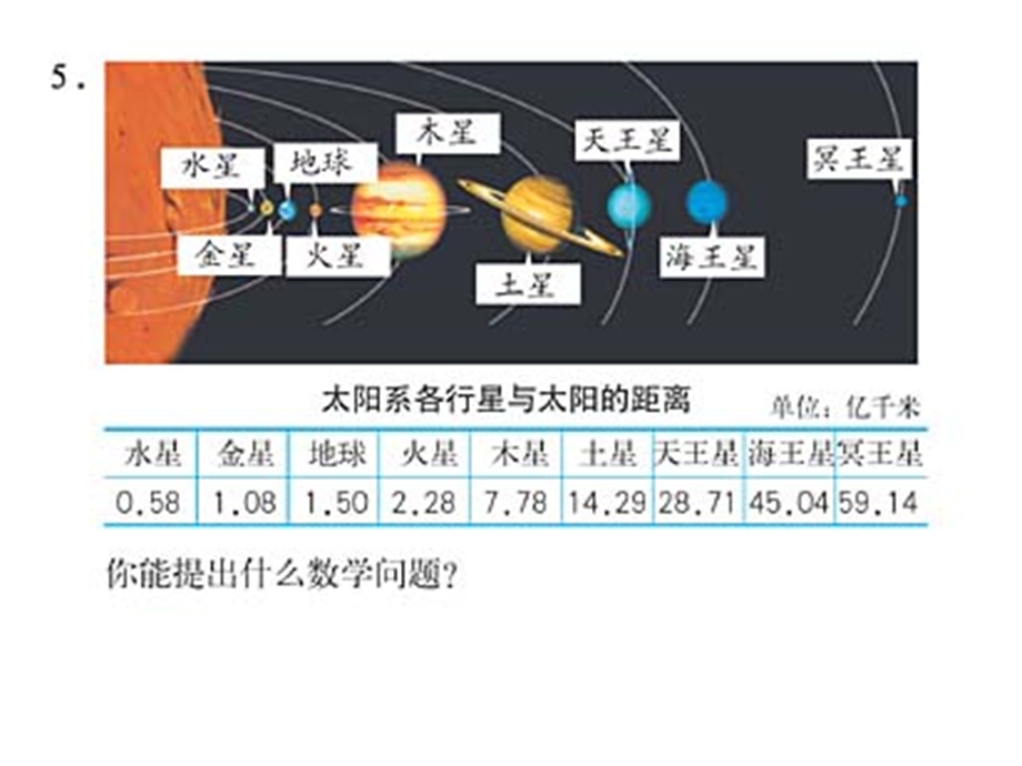 新课标四年级总复习四则运算和运算定律.ppt_第3页