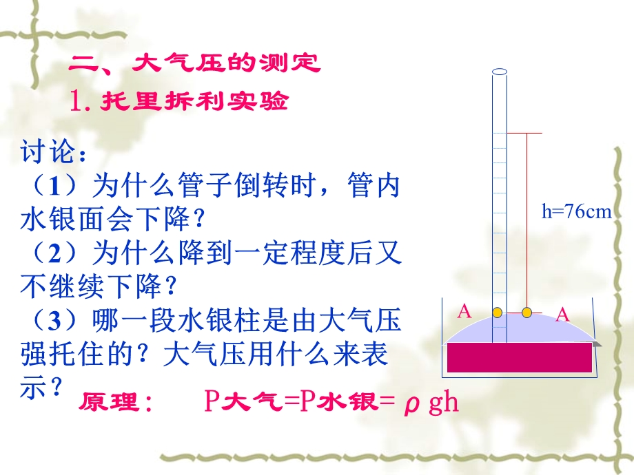 【[原创大气压强课件】.ppt_第3页
