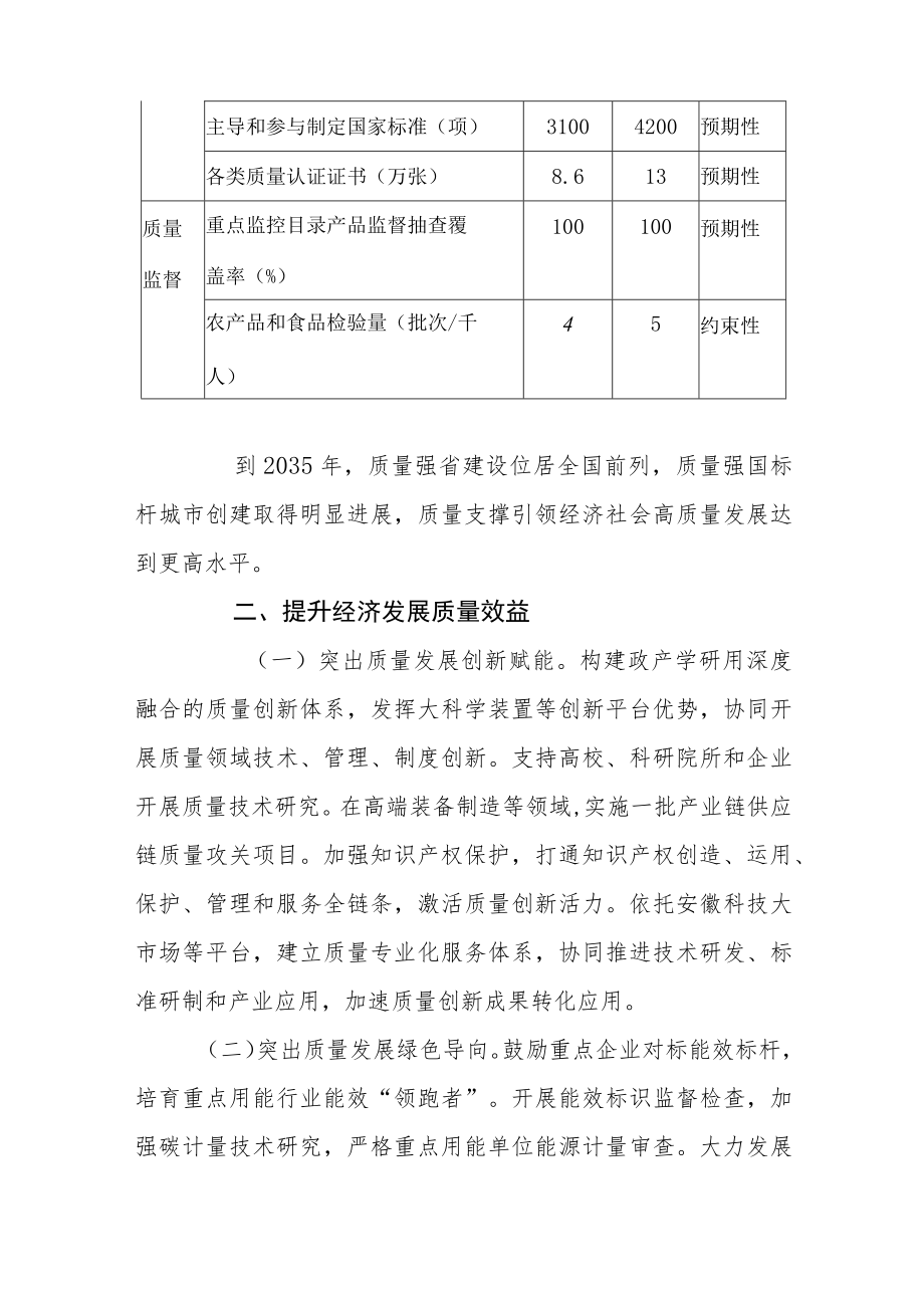 安徽省质量强省建设纲要.docx_第3页