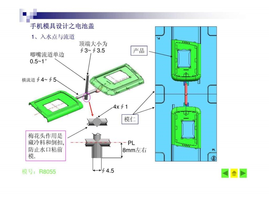 手机模具设计之电池盖.ppt.ppt_第2页