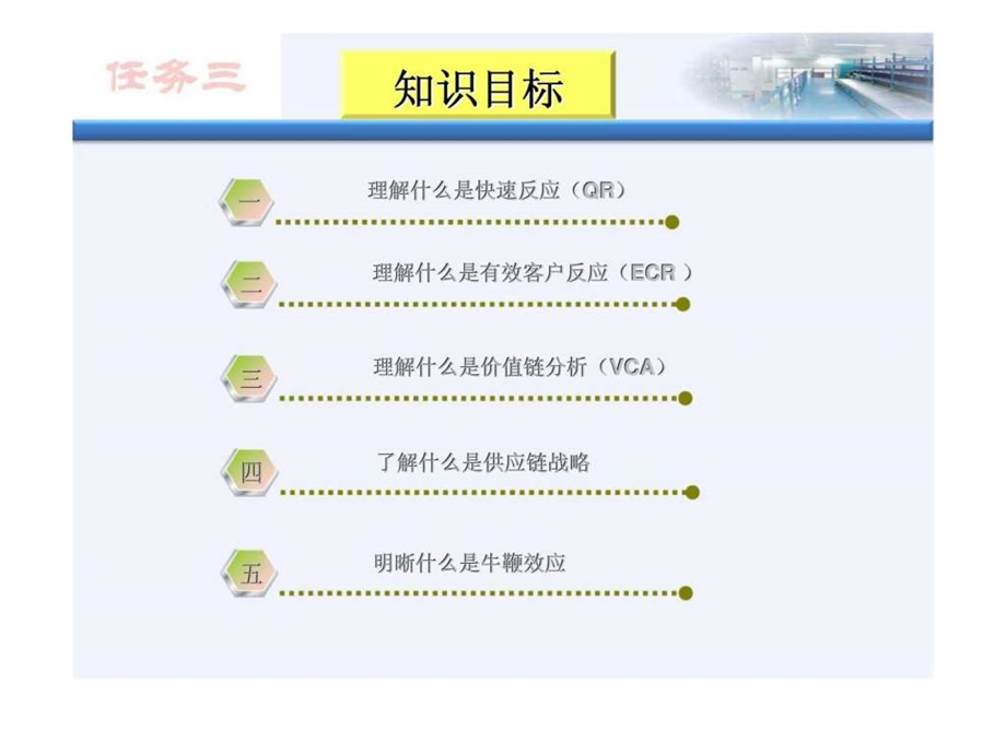 供应链管理实务任务三供应链运营管理4.ppt_第2页