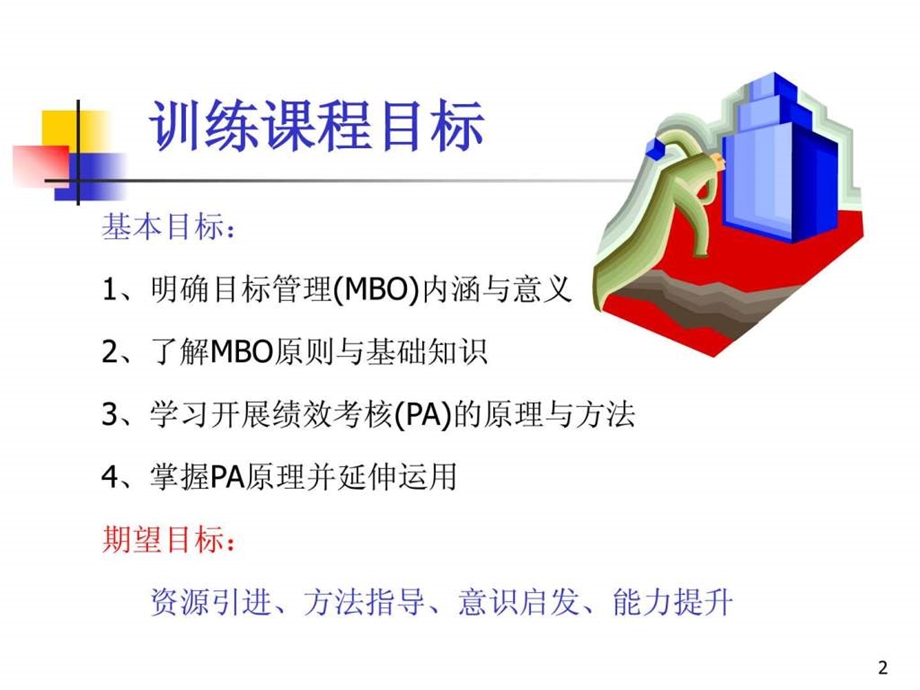 目标管理与绩效考核1963965187.ppt.ppt_第2页