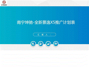 南宁大区南宁坤驰全新景逸X5上市推广计划.ppt.ppt