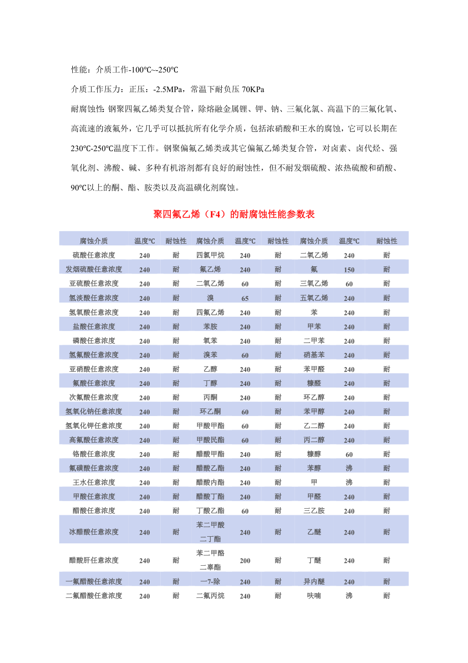 衬四氟管件.doc_第2页