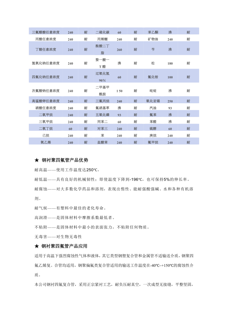 衬四氟管件.doc_第3页