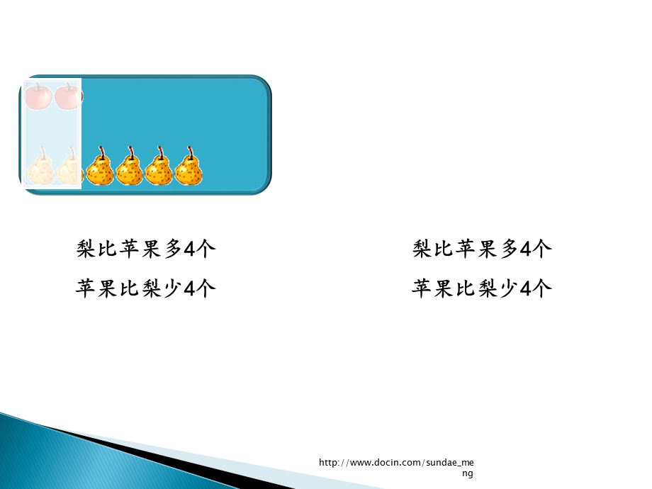 小学课件倍的认识.ppt_第2页