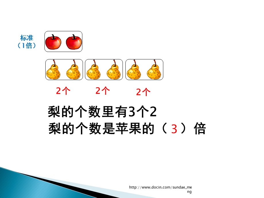 小学课件倍的认识.ppt_第3页