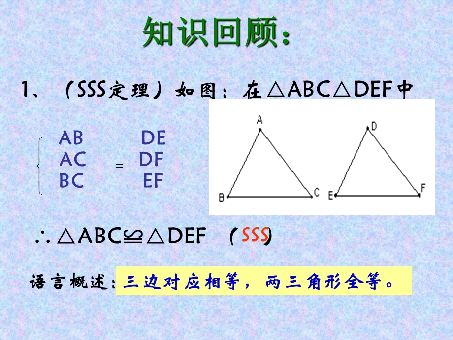 全等三角形复习课件2讲课用的.ppt_第3页