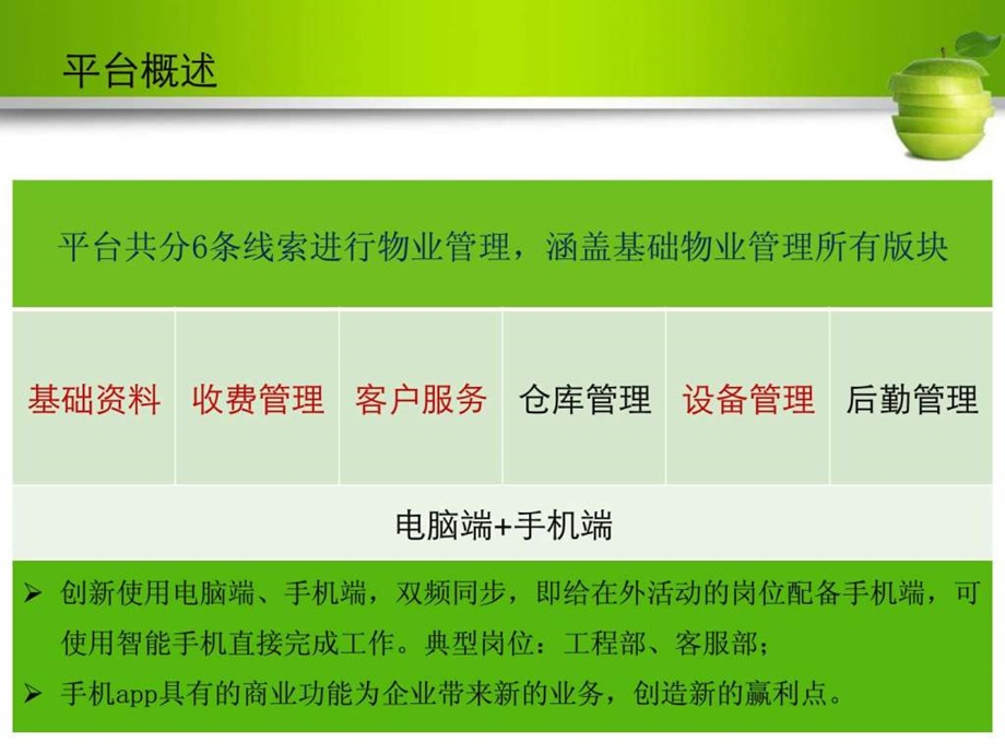 物业管理系统1898039164.ppt.ppt_第2页