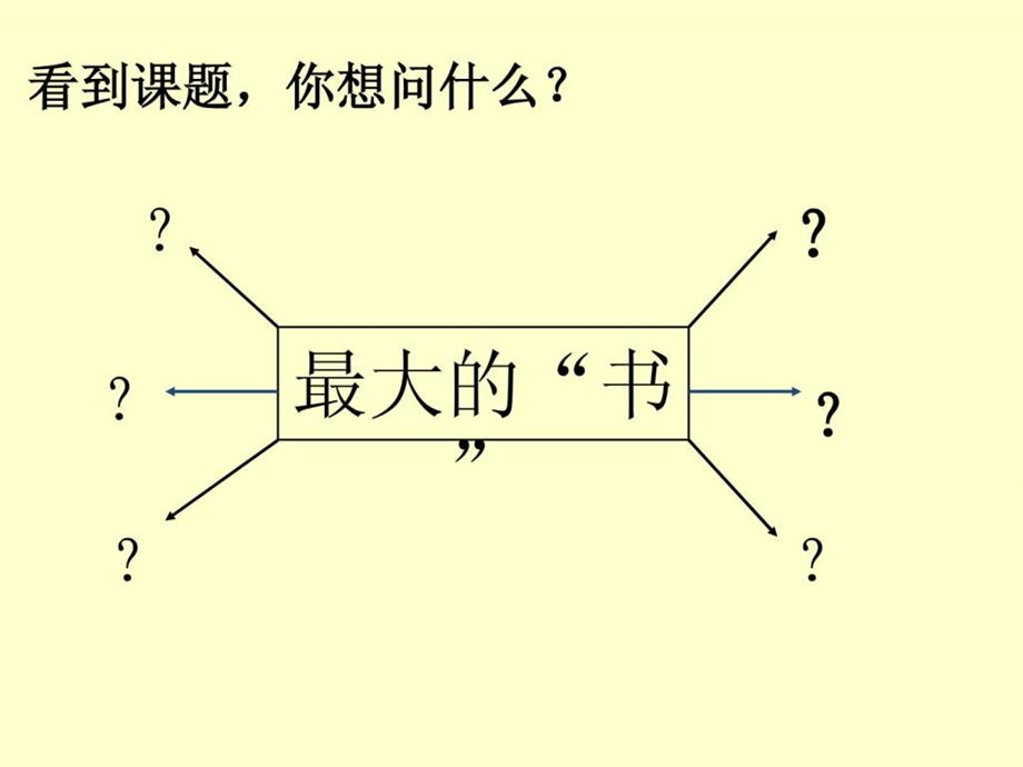 19最大的书课件.ppt_第3页