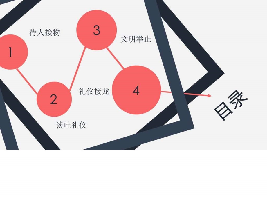 文明礼仪从我做起.ppt.ppt_第2页