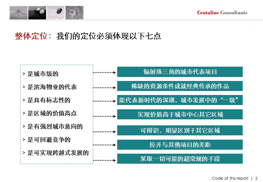 深圳好好年项目发展战略及定位报告33P.ppt_第2页