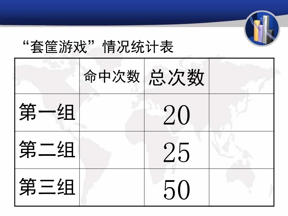 （北师大版）五年级数学下册课件百分数的意义和写法.ppt_第3页