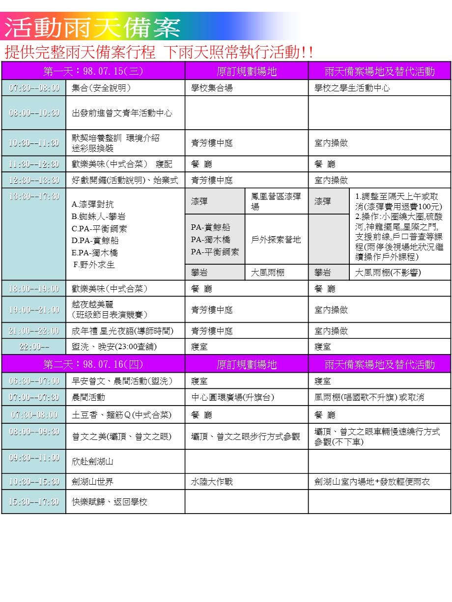 活動報價分析表.ppt_第3页