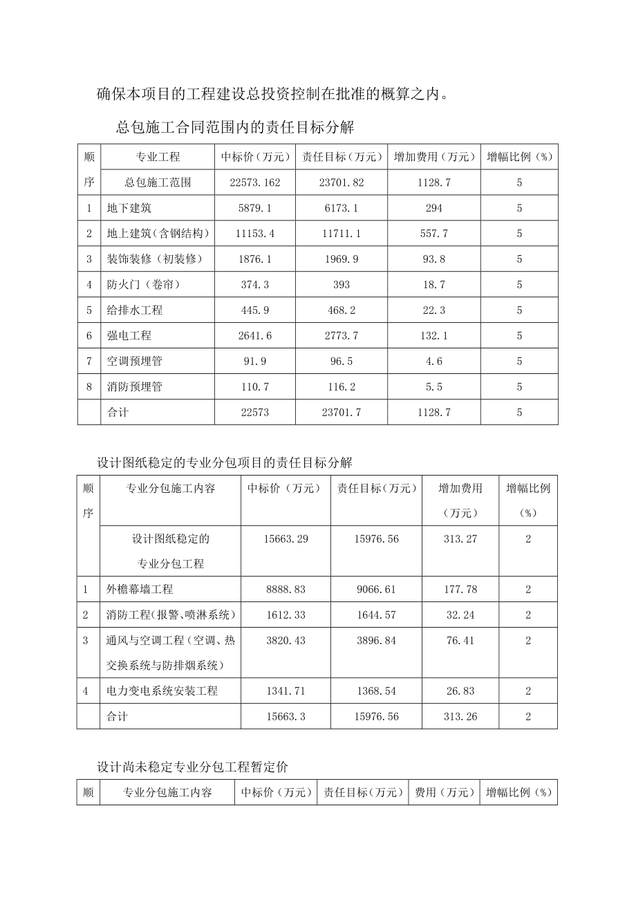 项目管理投资控制方案.doc_第3页