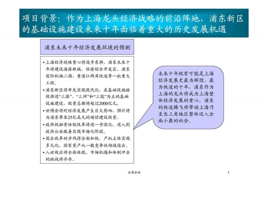 上海浦东发展集团基础设施建设产业分战略规划报告框架建议书.ppt_第3页