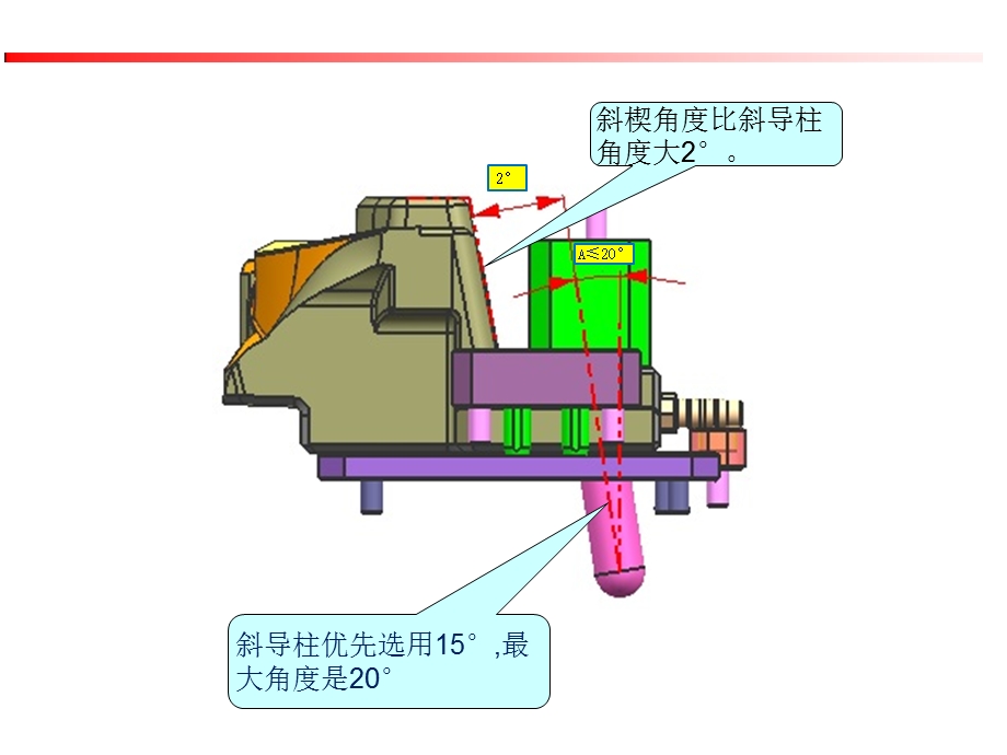 模具结构之滑块篇.pptx_第3页