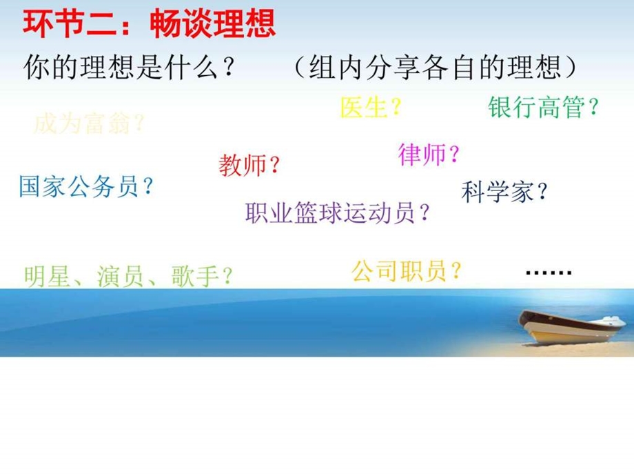 理想前途主题班会图文.ppt.ppt_第3页