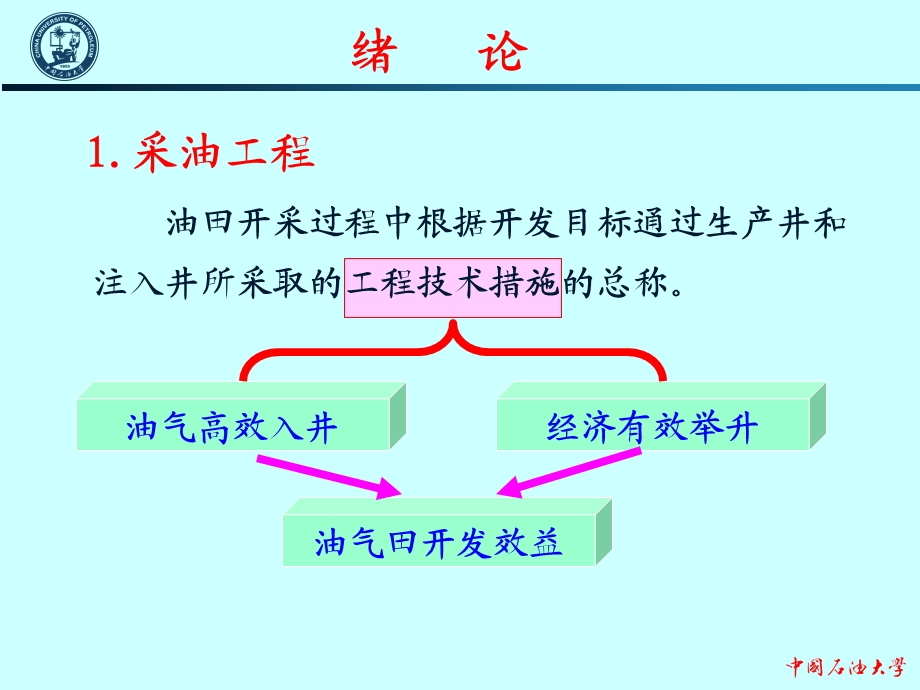 钻采工程.ppt_第2页