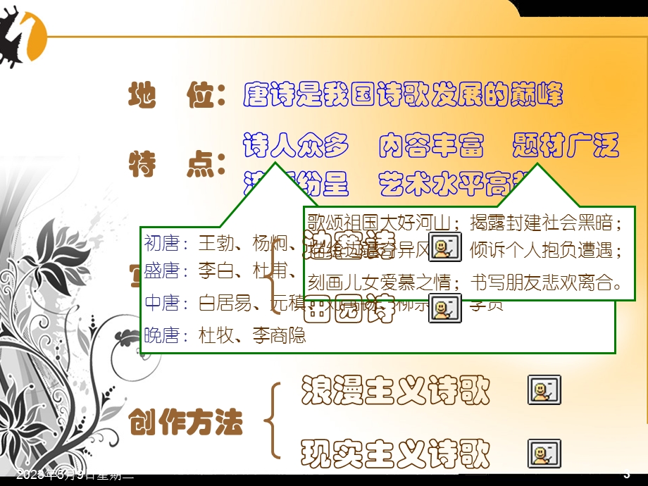 历史七年级下川教版第18课唐诗与宋词课件.ppt_第3页