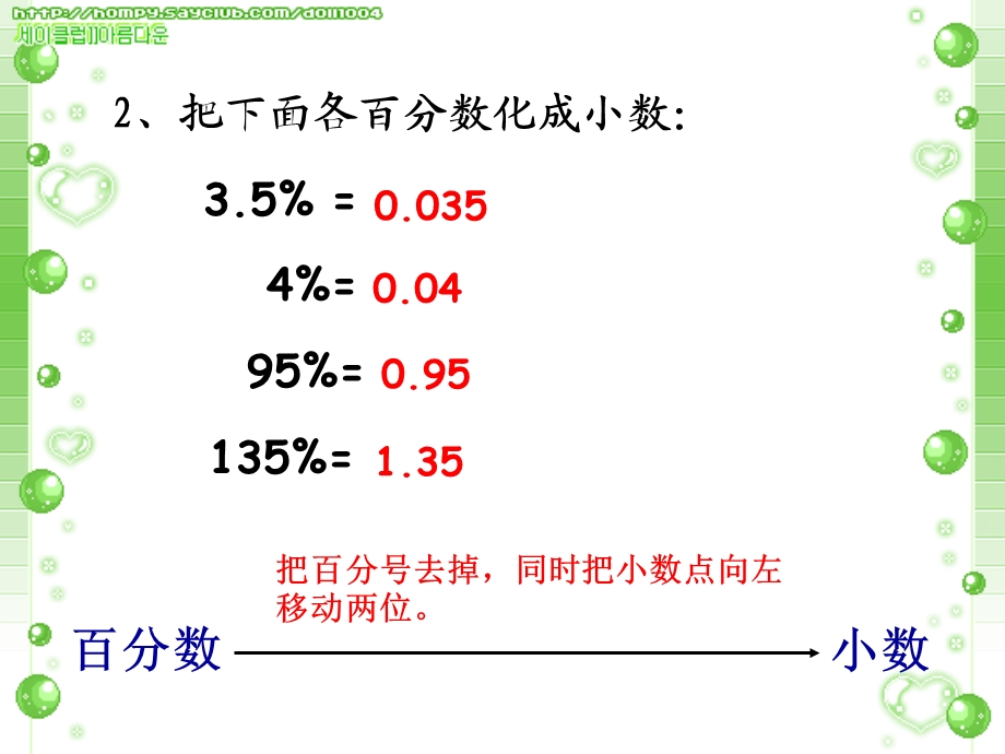 百分数和小数的互化例3例4ppt.ppt_第3页