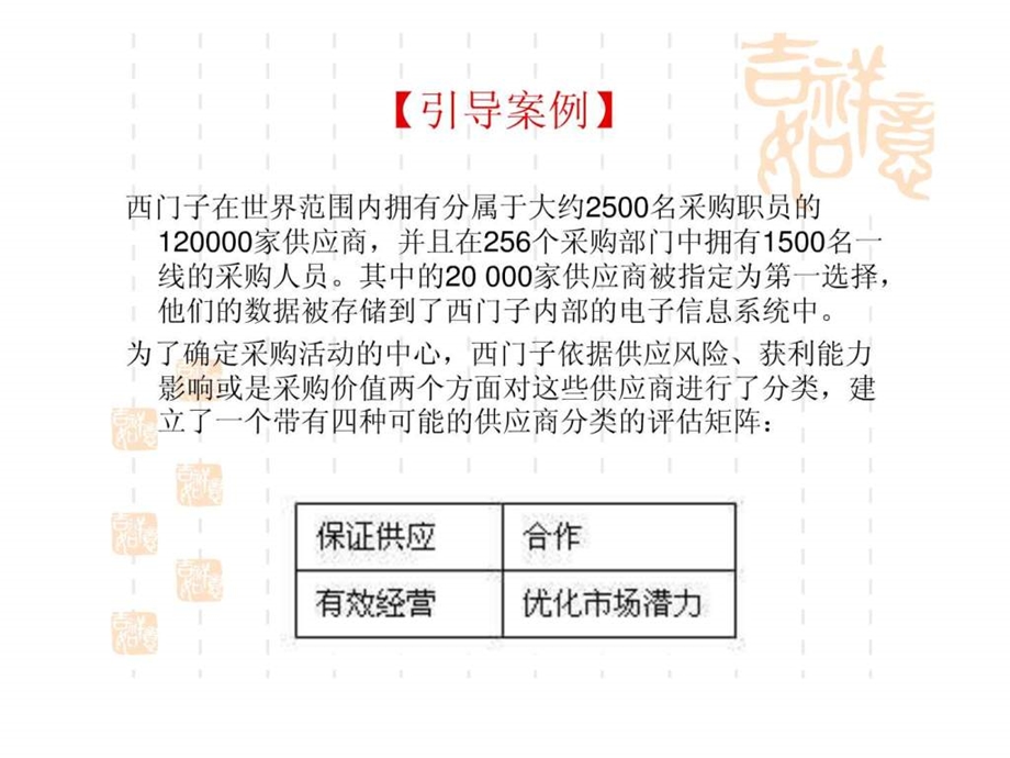 第6章供应商管理.ppt_第2页