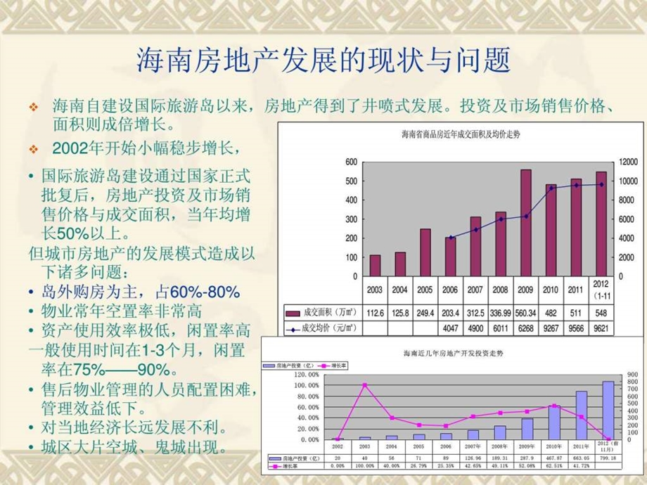 大仁健康养生地产海南房地产的突破.ppt_第3页