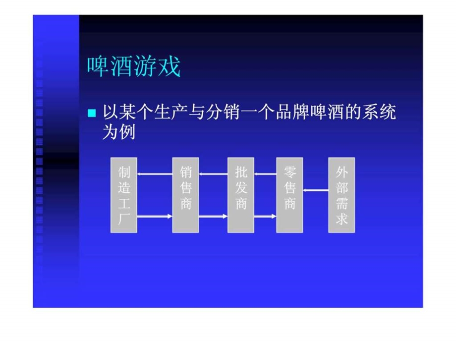 SCM环境下的物料计划与控制.ppt_第3页