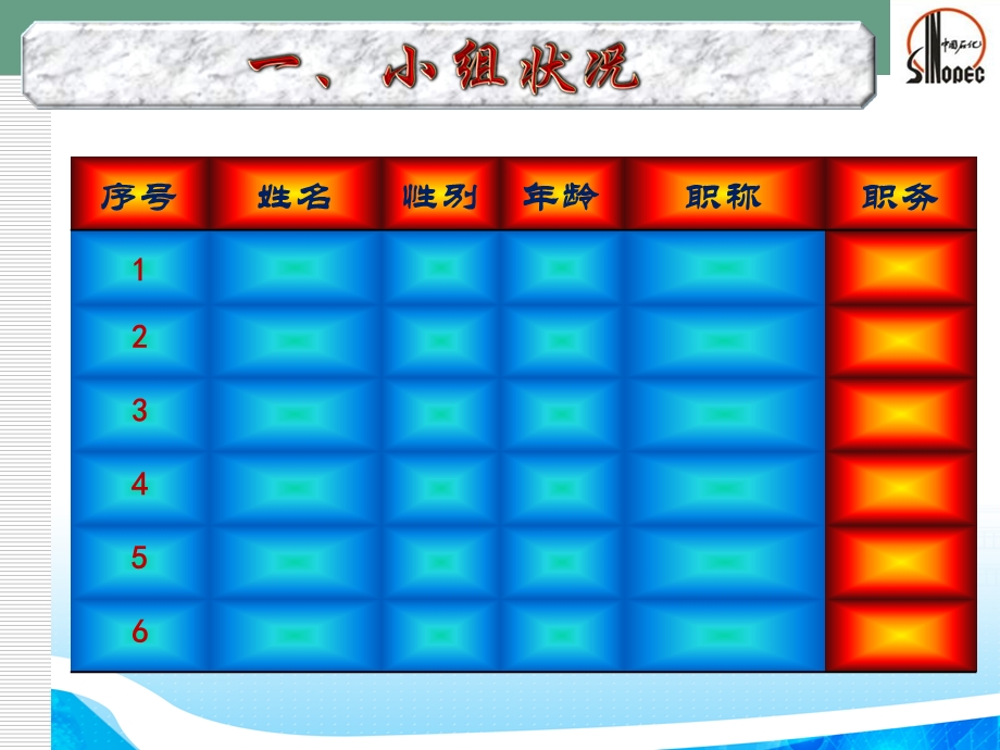 QC成果降低发电机碳刷火花等级.ppt_第3页