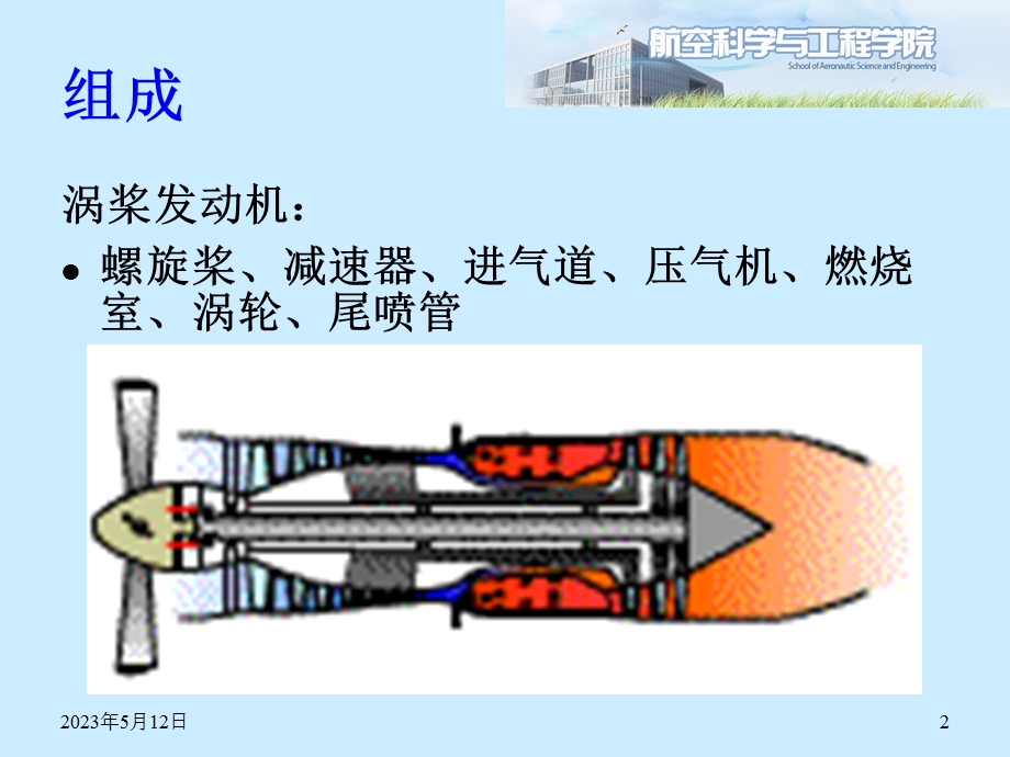 发动机原理课件完整版第五章.ppt_第2页