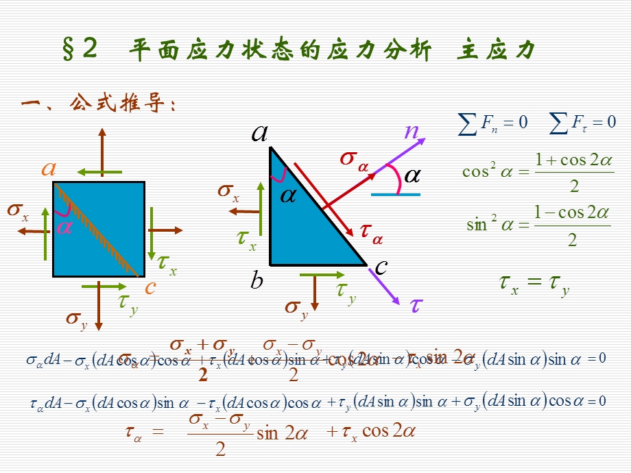 材料力学课件72.ppt_第1页