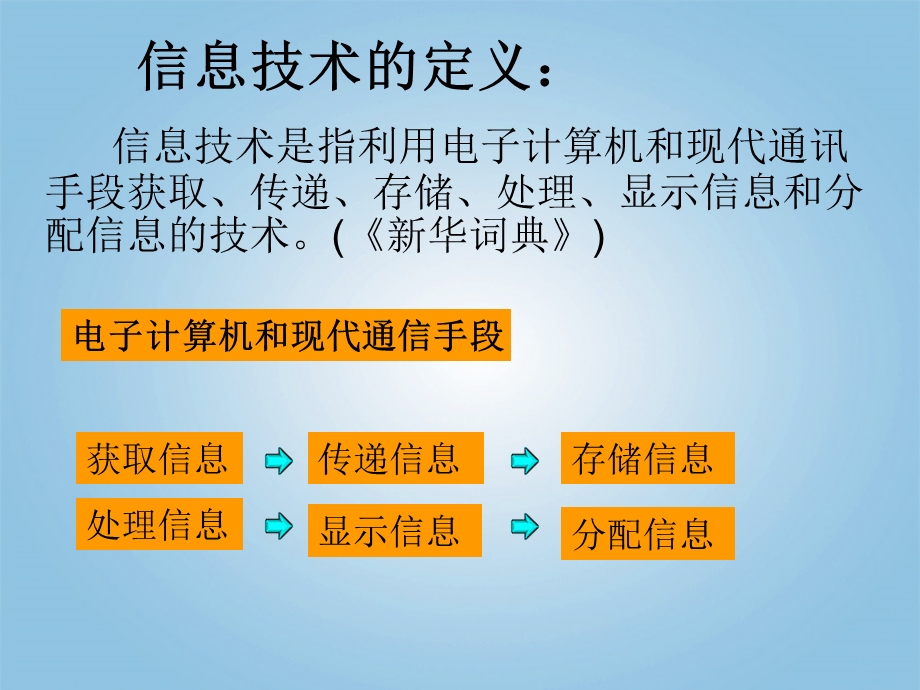 什么是信息技术课件.ppt_第3页