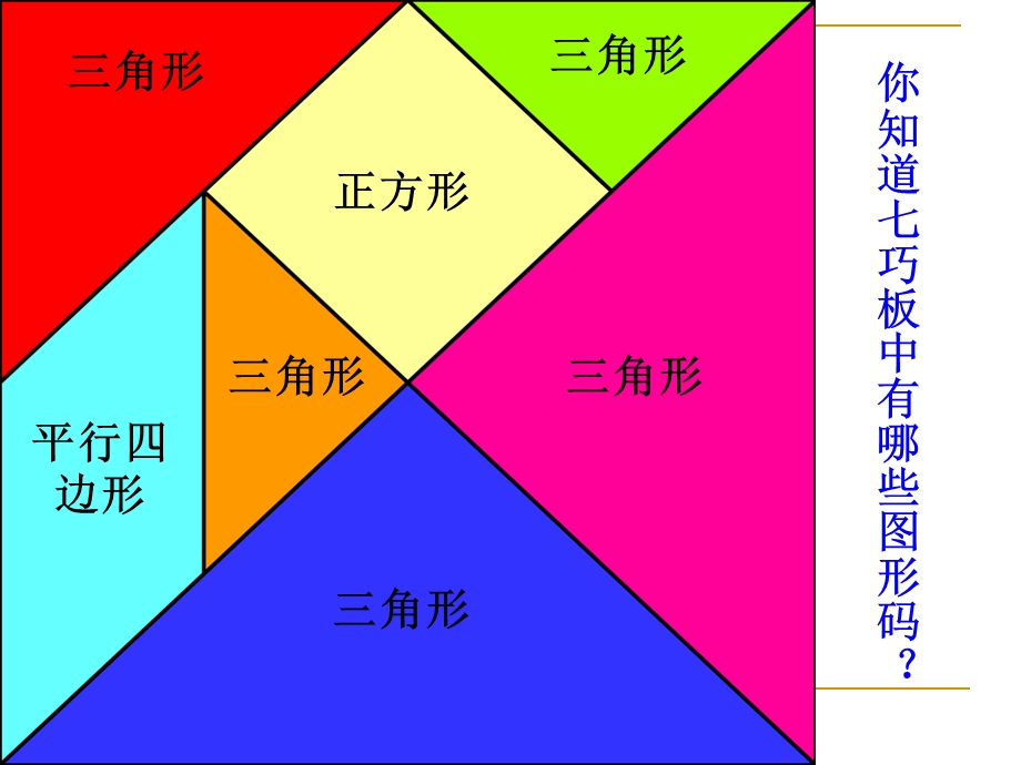 孙秀琴平行四边形的认识.ppt_第2页