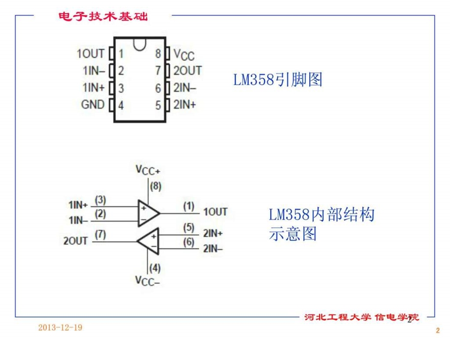 电子技术模拟部分ch7.ppt_第2页