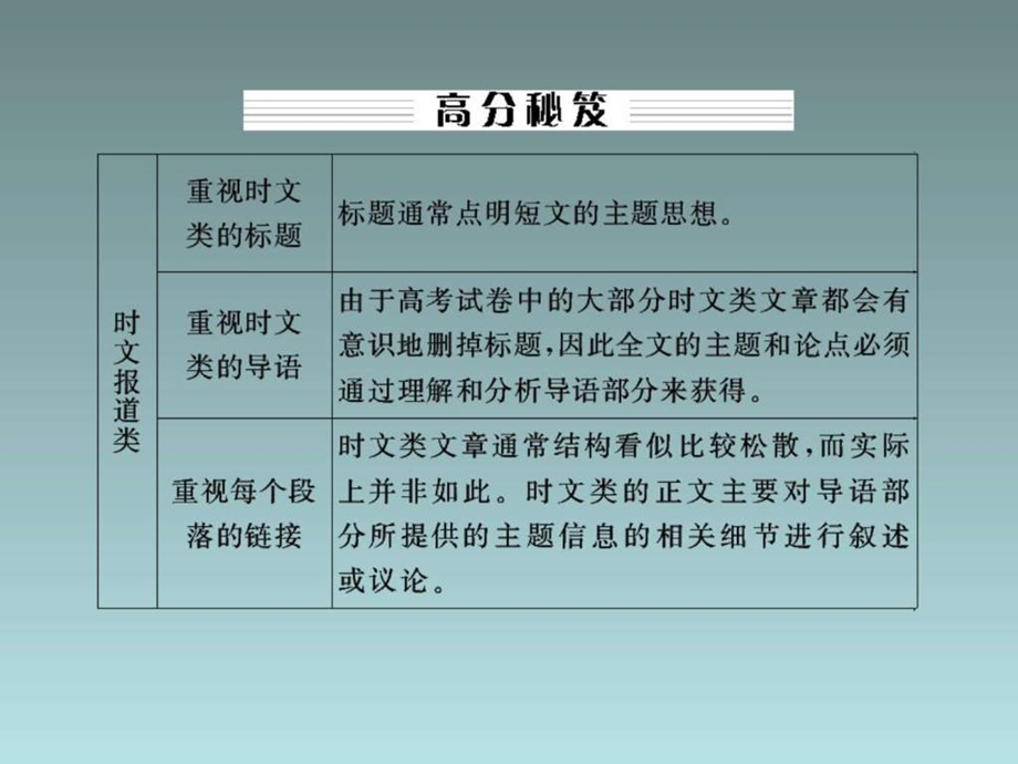 ...复习阅读理解专题复习高分秘籍典例在线灵犀一点时文报道..._第3页