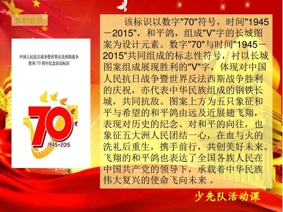 第一周纪念抗战胜利70周年图文.ppt_第3页