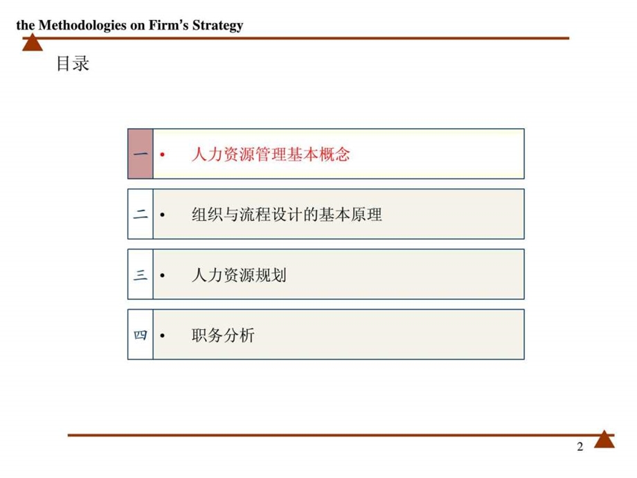 组织架构设计与岗位分析.ppt_第2页