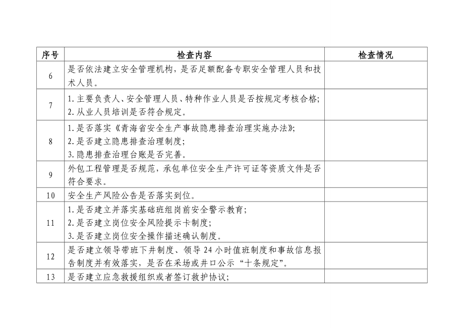 非煤矿山安全生产各类专项检查表.doc_第2页