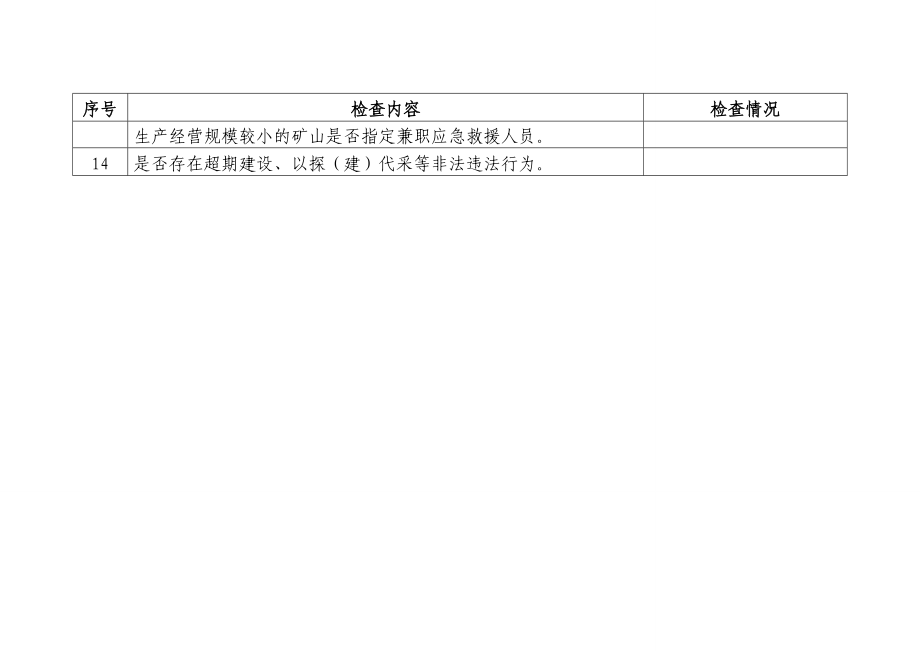 非煤矿山安全生产各类专项检查表.doc_第3页