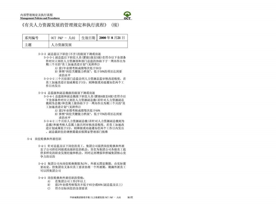 有关人力资源发展的管理规定和执行流程.ppt_第3页