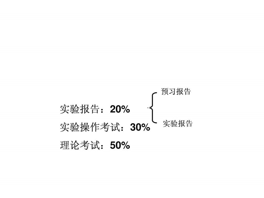 1分光光度法与血糖测定.ppt11.ppt_第1页